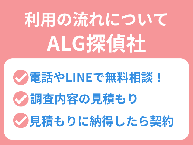 ALG探偵社　口コミ